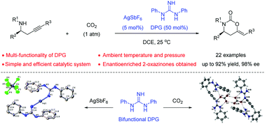 Graphical abstract:Multifunctional 1,3-diphenylguanidine for the carboxylative cyclization of homopropargyl amines with CO2 under ambient temperature and pressure