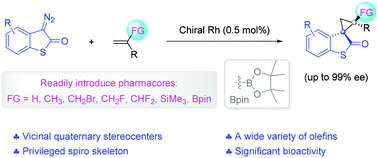 Graphical abstract:Highly stereoselective synthesis of spirocyclopropylthiooxindoles and biological evaluation